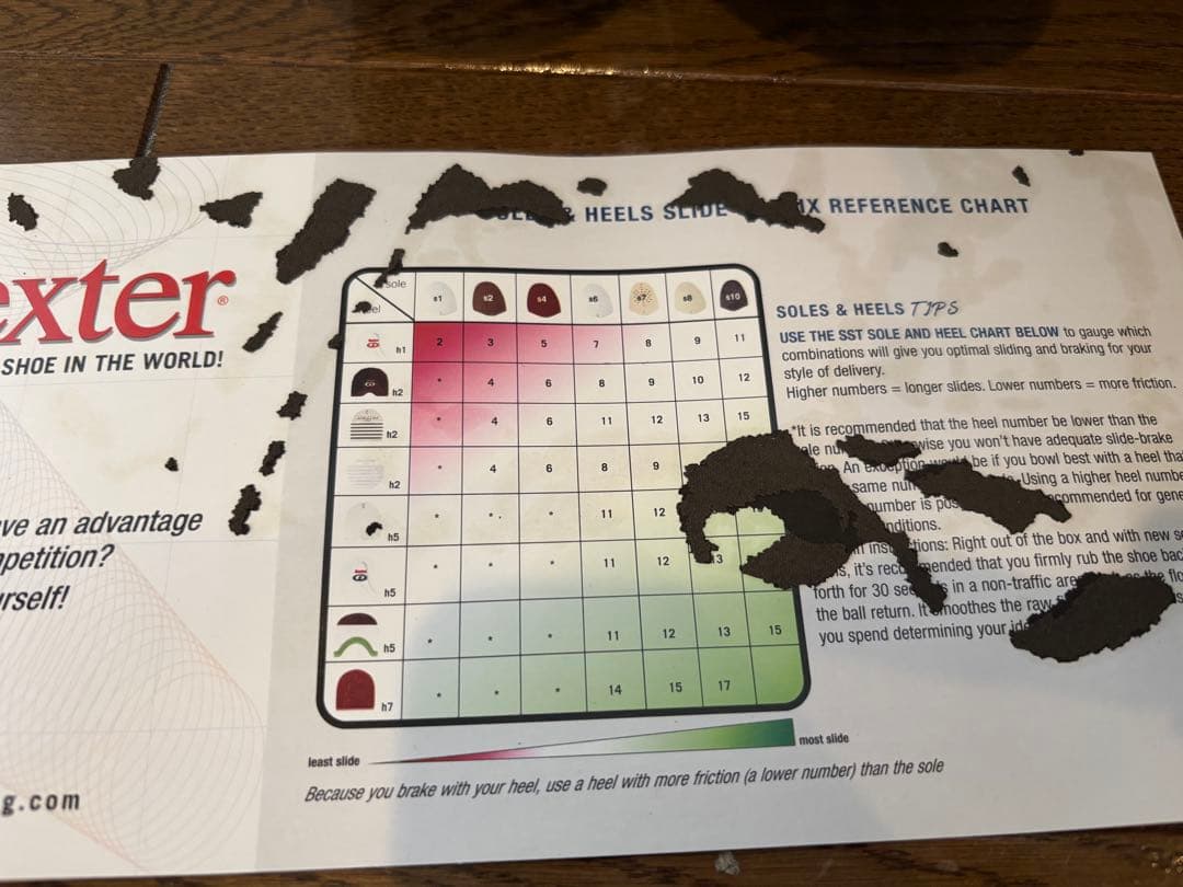 Dexter ボウリングシューズ　メンズ