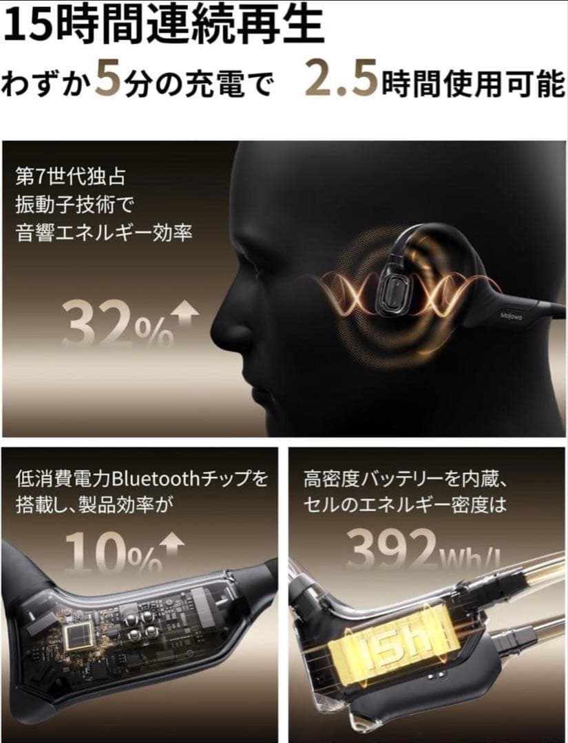 新品 Mojawa Purra Run 骨伝導ワイヤレスイヤフォン ブラック