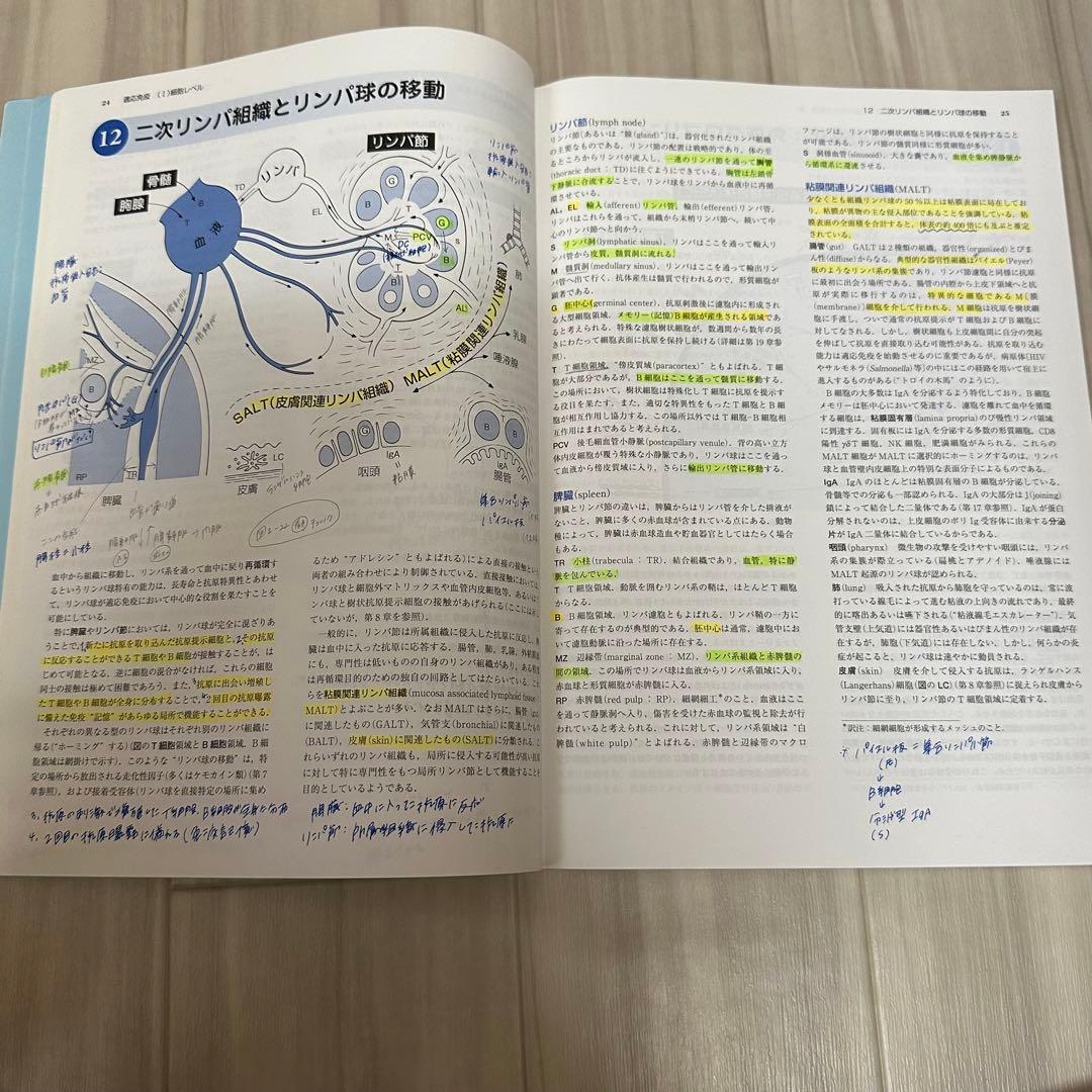 医歯薬出版 臨床医学総論・各論 衛生学・公衆衛生学 免疫学 臨床神経学