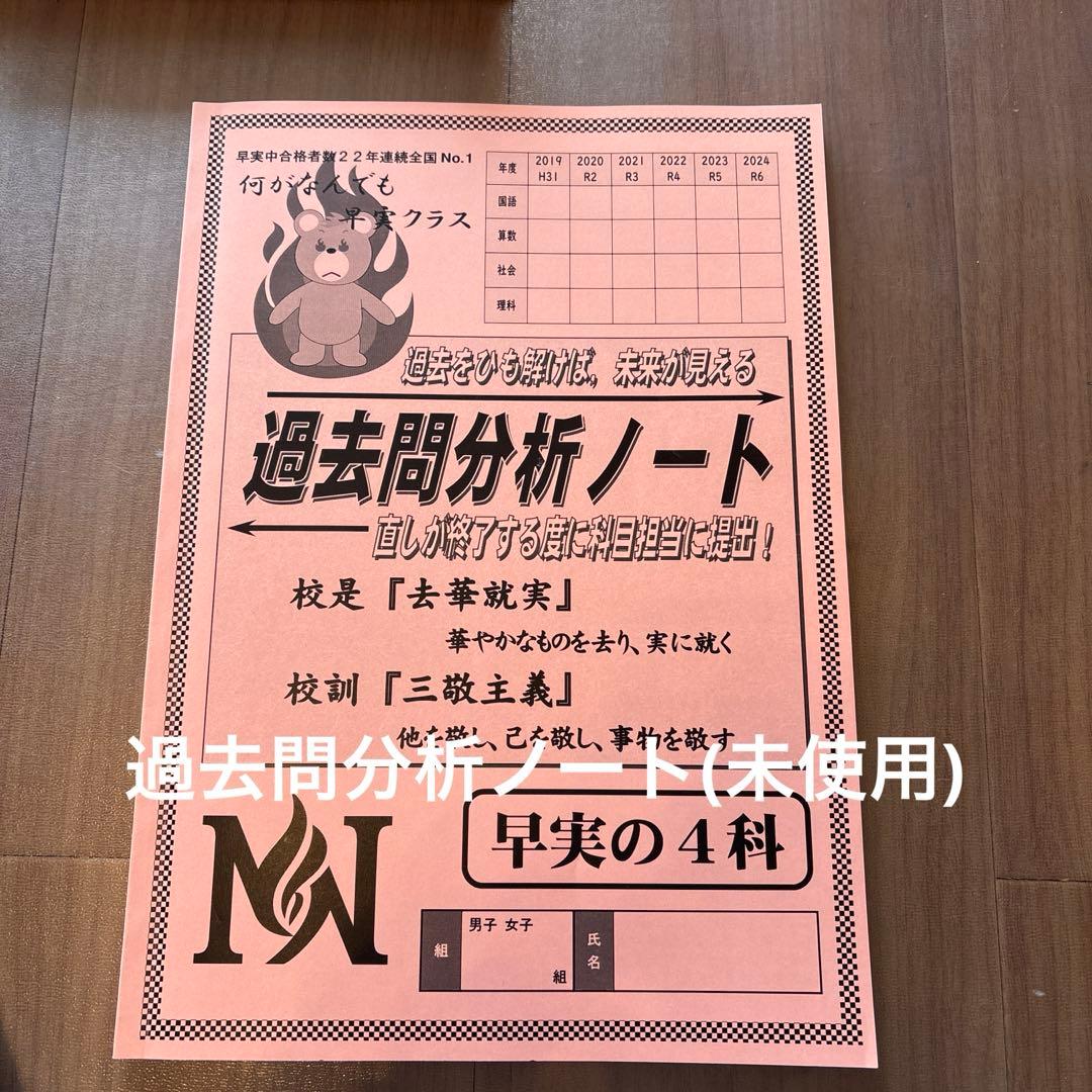 RU　NN早実　2025年