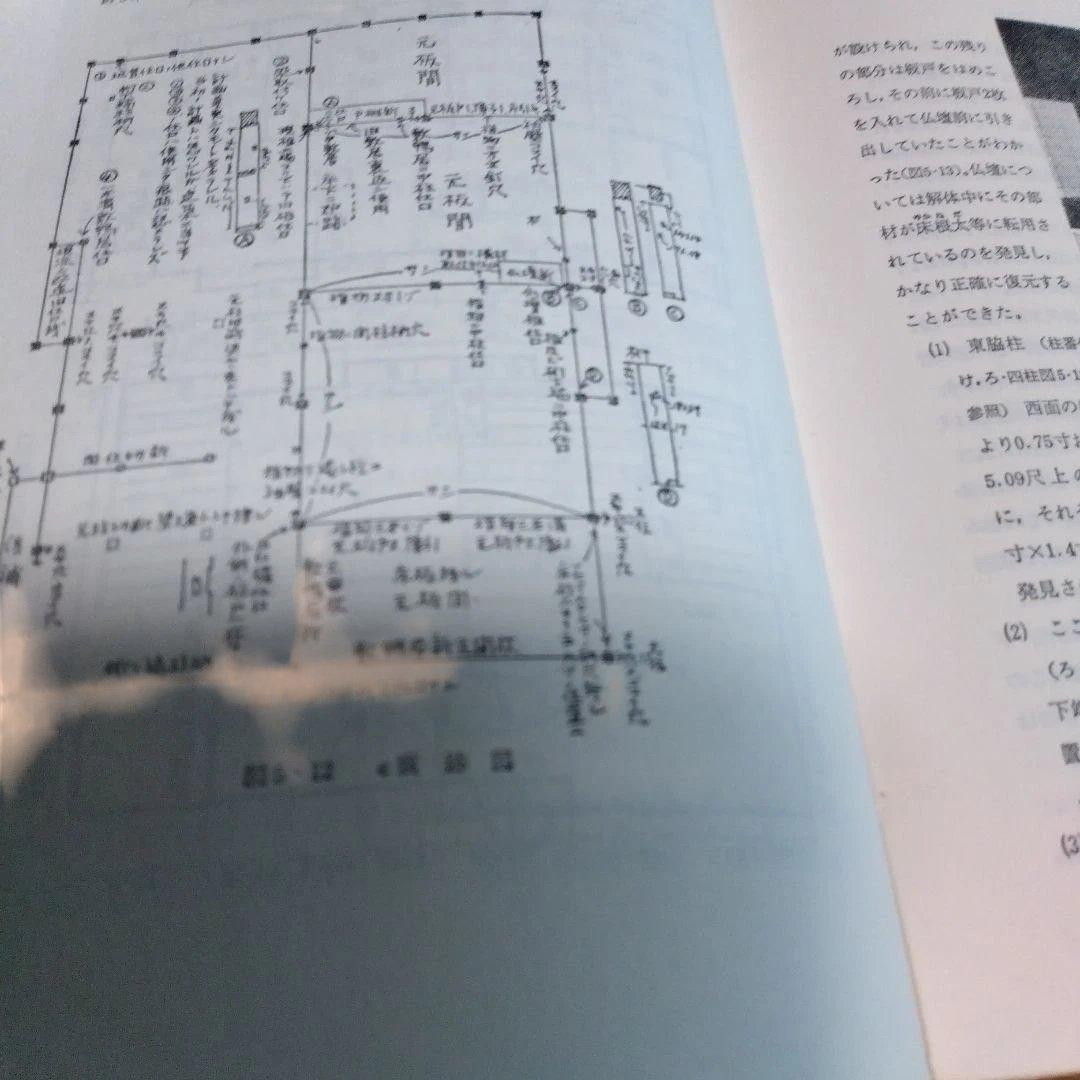 民家調査・3撰【　古民家の調査と再築、民家のみかた調べ方、古民家再生の組織論】