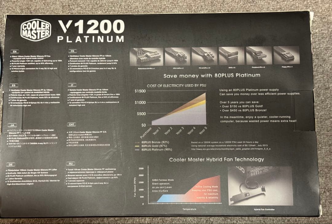 電源ユニット Cooler Master V1200 PLATINUM 1200W