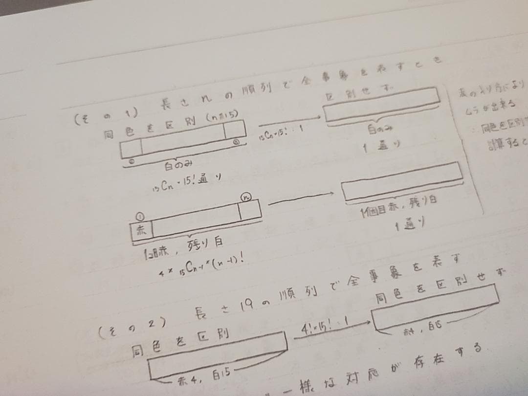 MAT　三森司先生　数学演習　プリント・板書　フルセット　河合塾　駿台　鉄緑会