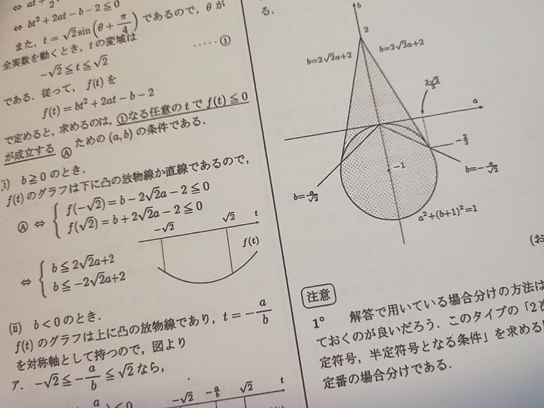 MAT　三森司先生　数学演習　プリント・板書　フルセット　河合塾　駿台　鉄緑会