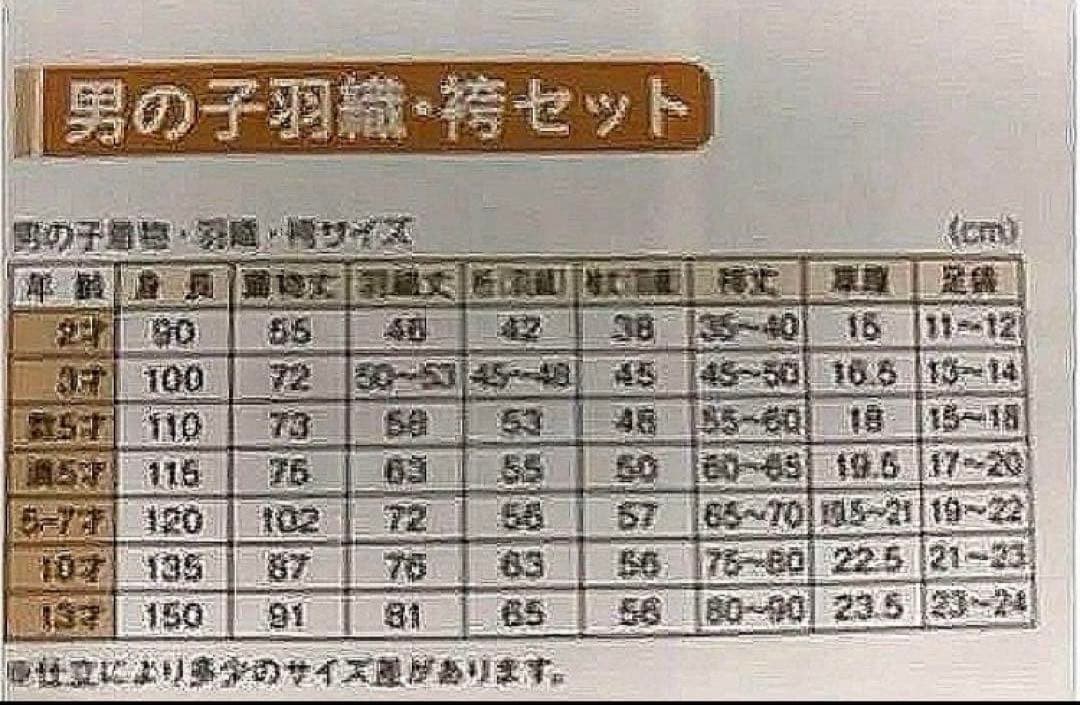 七五三男児　MIN76 フルパック