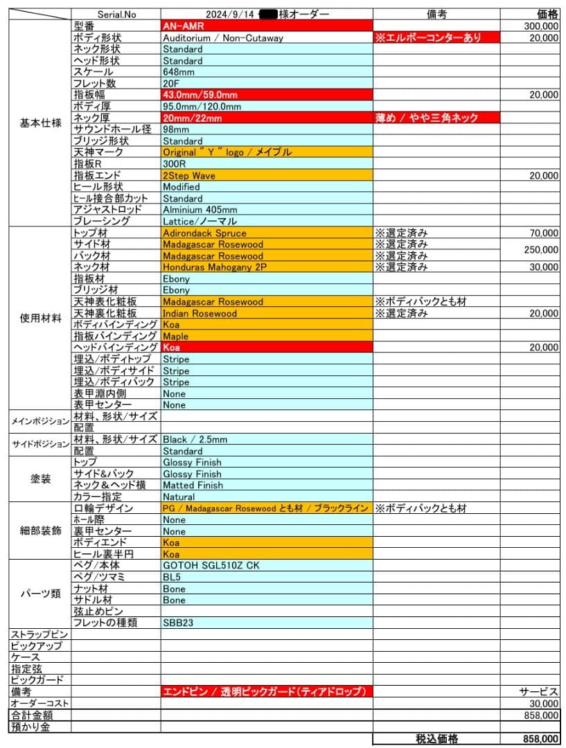 Yokoyama Guitars　アディロン&マダガスカルローズ&ホンマホネック