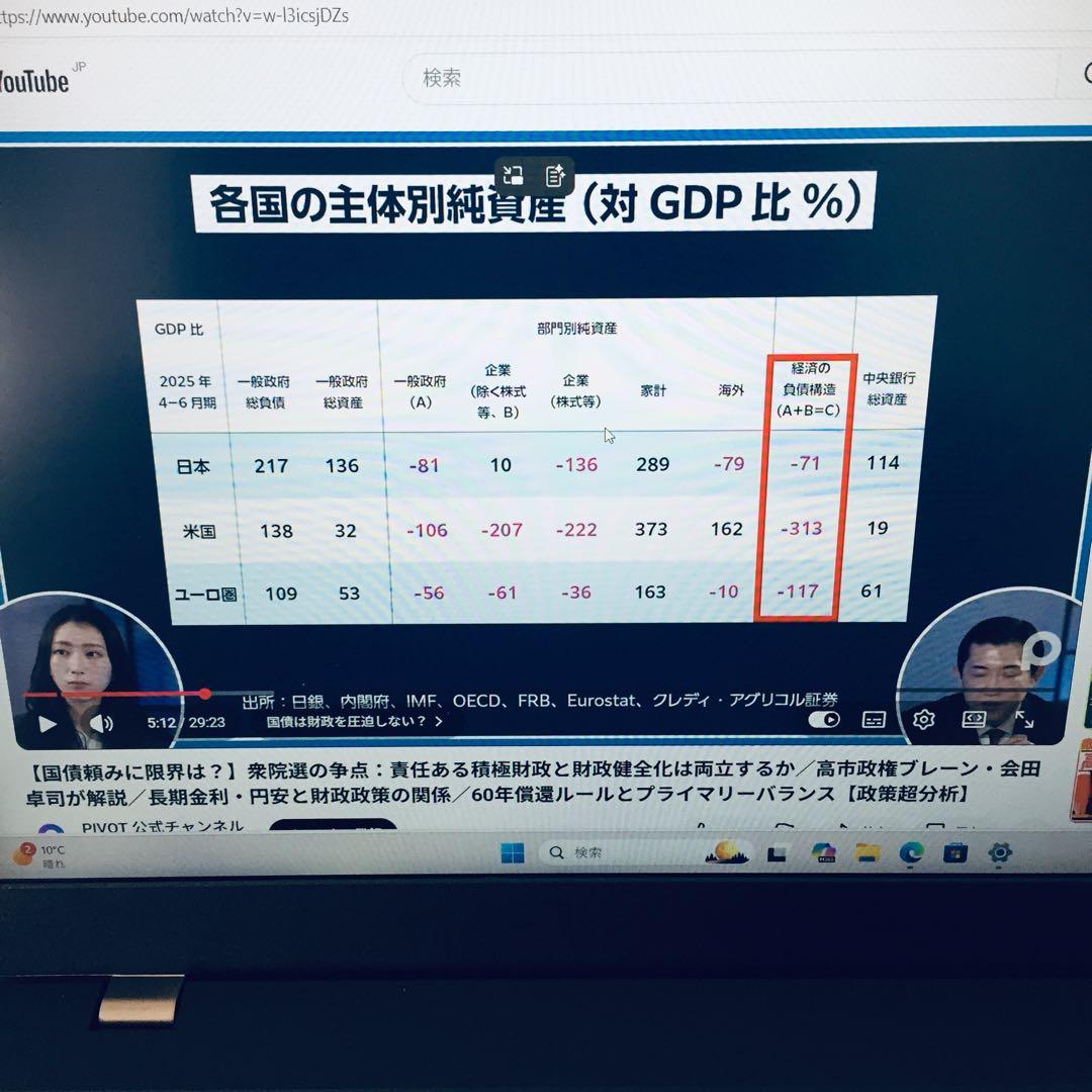 Windowsノート本体 ThinkPad i5-1135G7 RAM8GB SSD256GB 11Pro