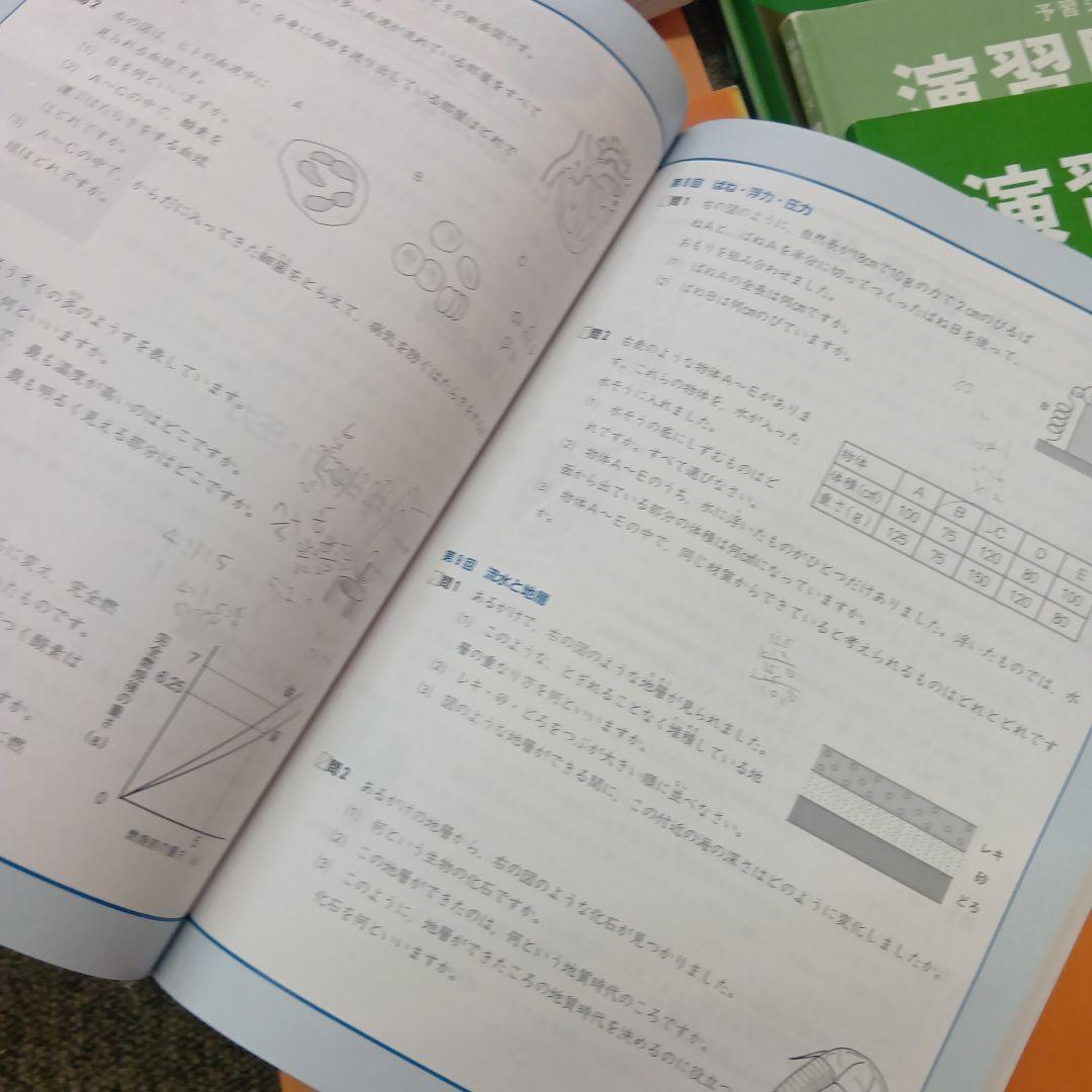 四谷大塚５年予習シリーズ国算理社/演習/漢字他　２０２３年度版　中古