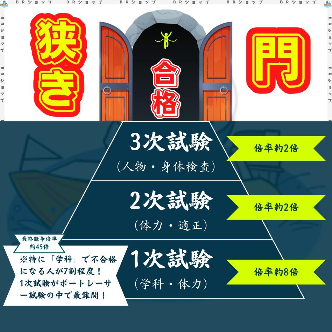 【専用】IIS21様