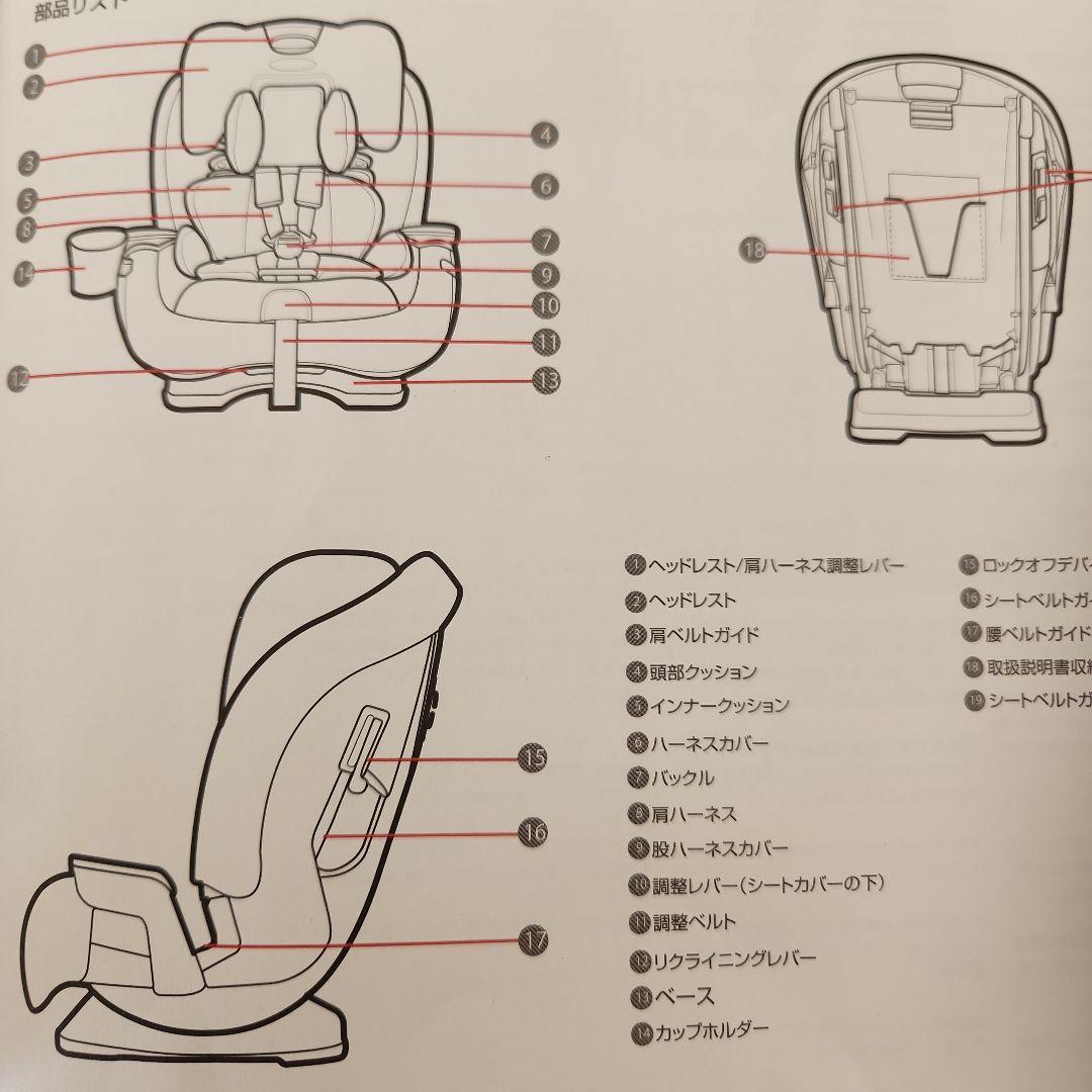 GRACO MILESTONE グレコマイルストーンチャイルドシート