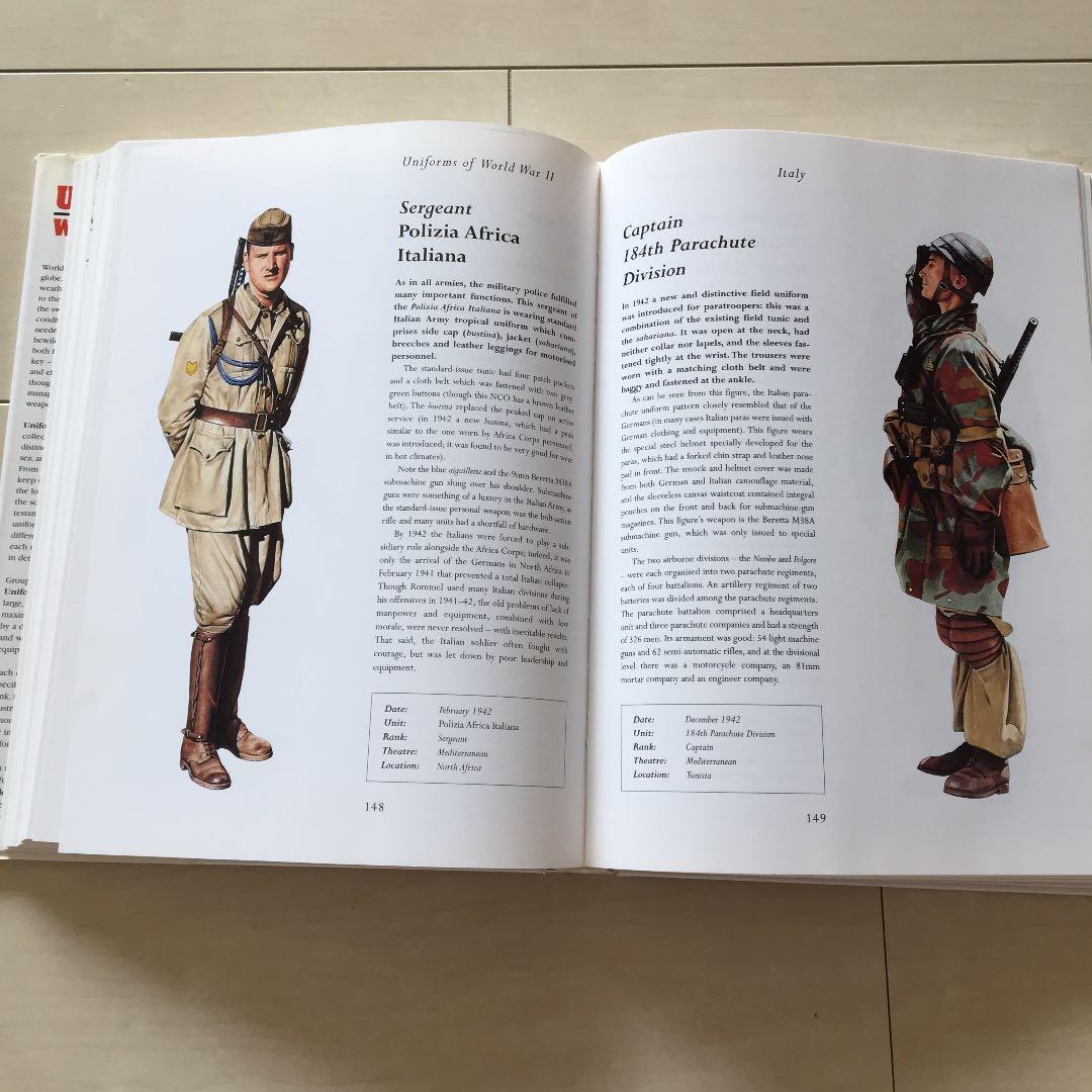 UNIFORMS OF WORLD WAR Ⅱ