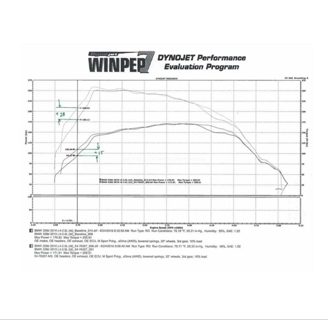 BMW F30 320d N47 aFe エアインテーク　F31