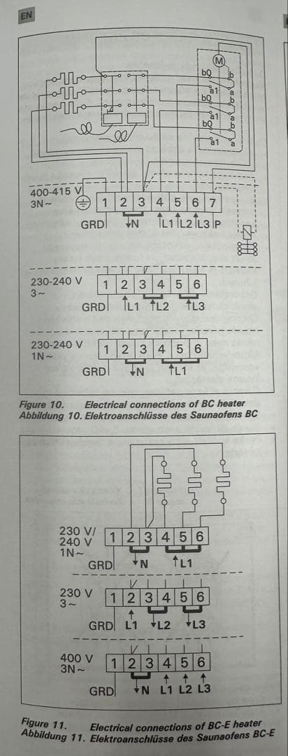 HARVIA 電源コード有ハルビア サウナストーブ 220V VEGA BC60
