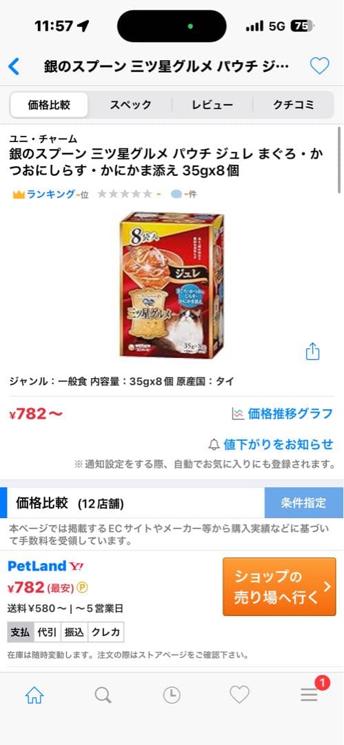 猫B 最終値下げ！