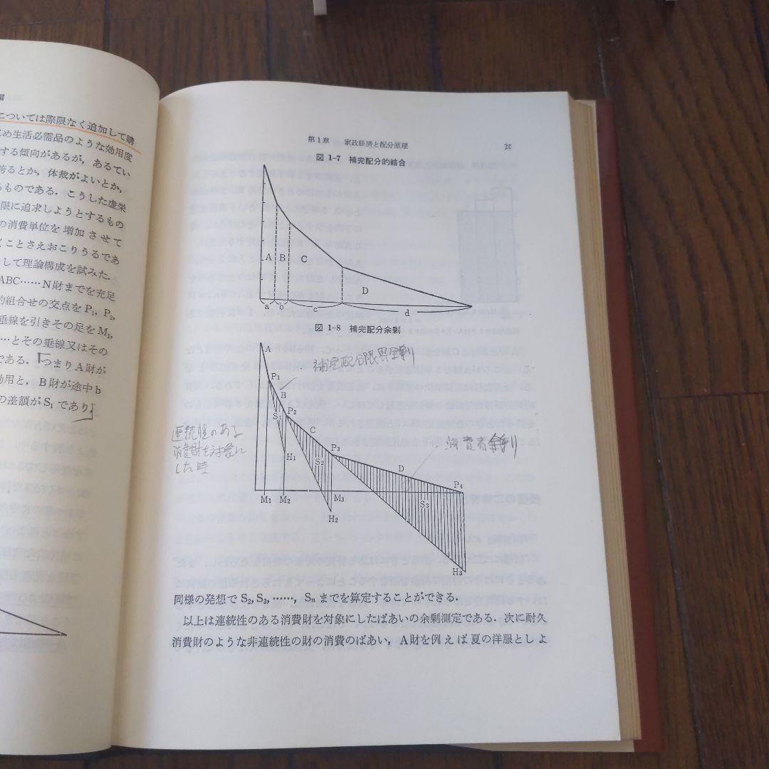 配分の経済学   後藤文利 著 同文館