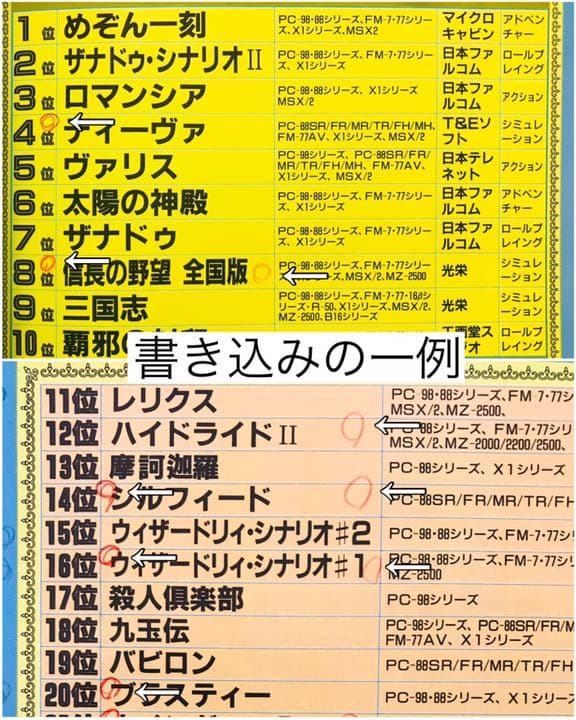 【1987年・レトロPC】アソコンでらっくす３ パソコンゲーム大全集 PART3