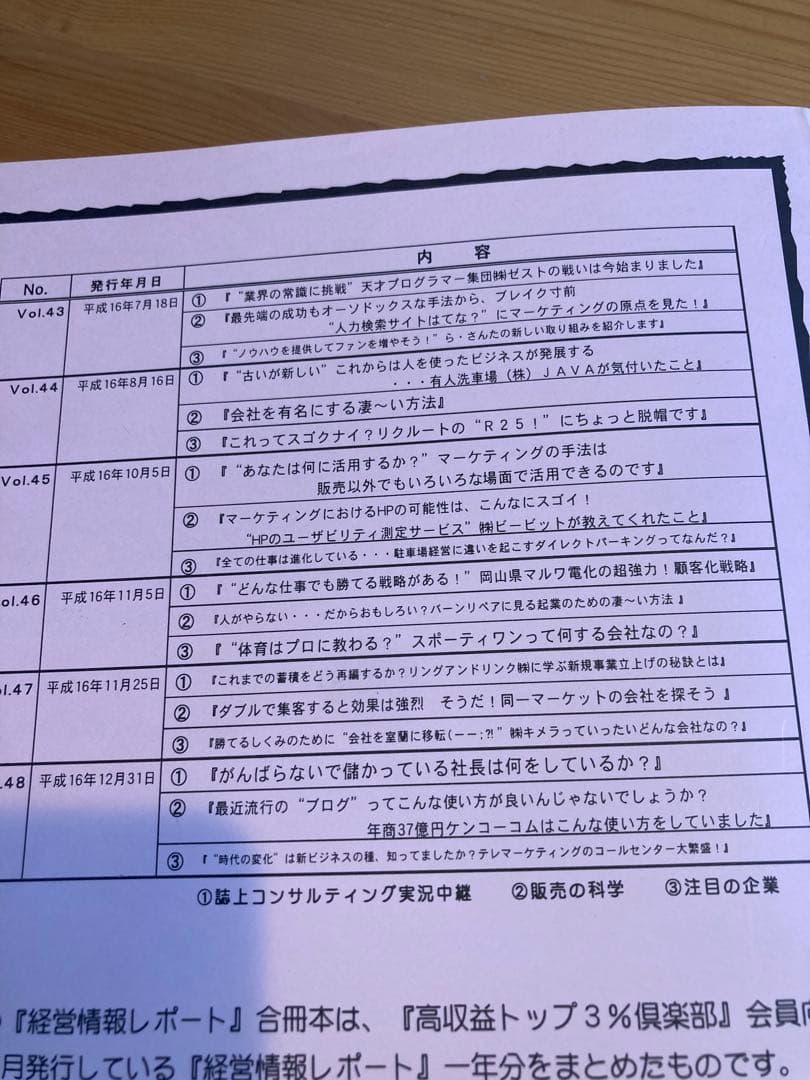 経営情報レポート　合冊本　第4巻