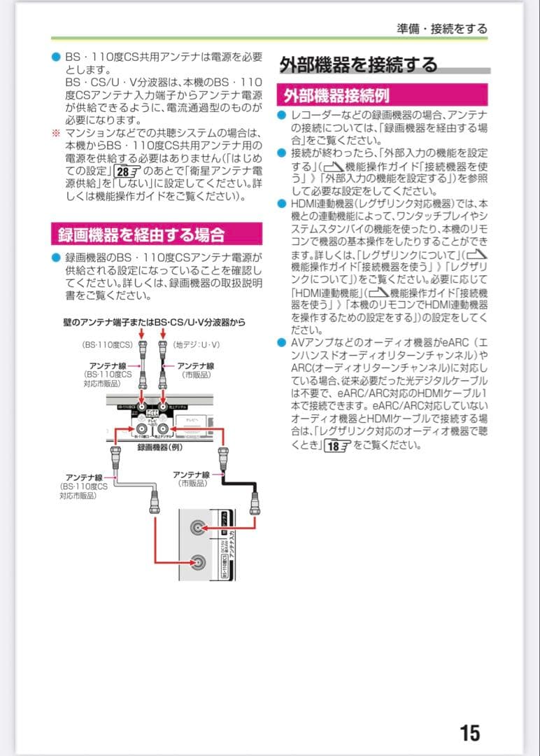 ちよさん　最新25年製 REGZA 50インチ 4K液晶 50C350M