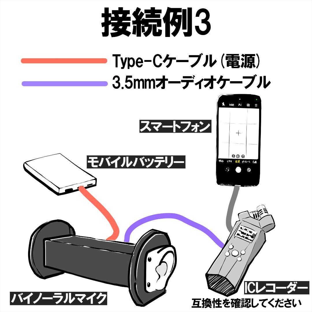 【ASMR】 バイノーラルマイク　高音質版　ケーブル付き