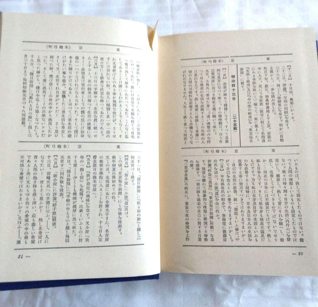 石川啄木全集　全5巻　ノーベル書房版 / 小天地　第一号　復刻版