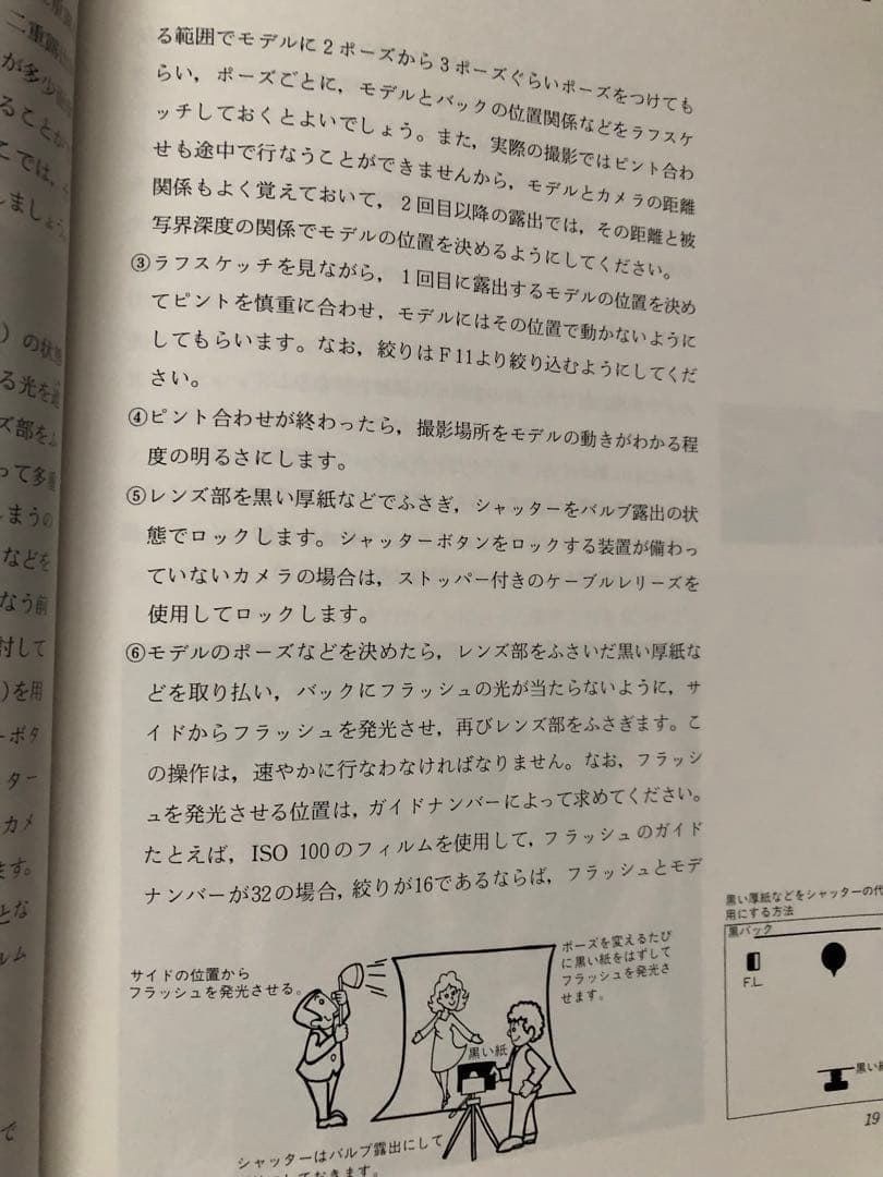 国際文化カレッジ「写真講座」全課程全テキスト　付録付き