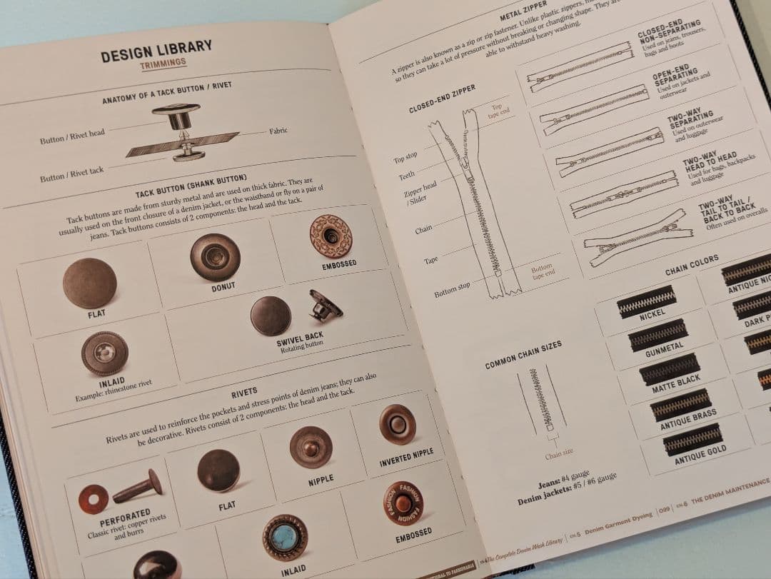 【新品】Denim Manual / Fashionary デニム マニュアル