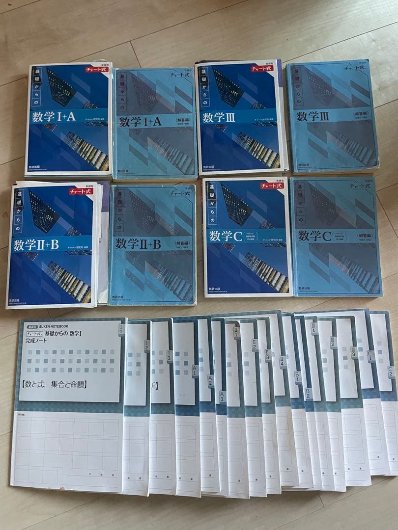 数学 参考書 教科書 チャート サクシード 大学への数学 数検