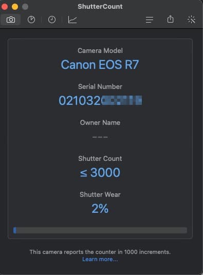 Canon EOS R7 ボディ　最終値下げ！