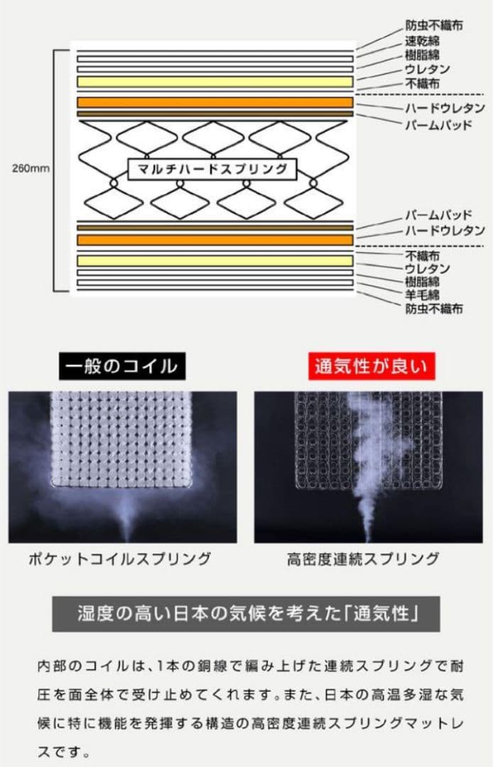 FRANCEBED セミダブル スプリングマットレス　ベッドパッド・シーツ付き