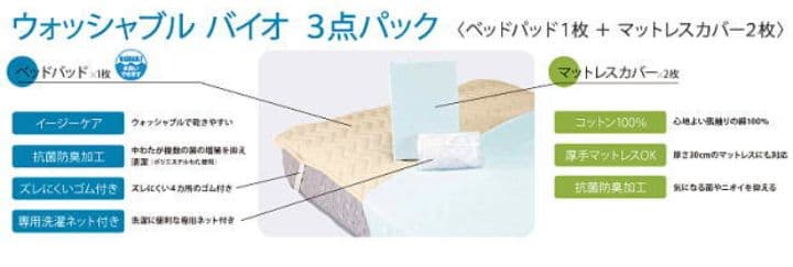 FRANCEBED セミダブル スプリングマットレス　ベッドパッド・シーツ付き