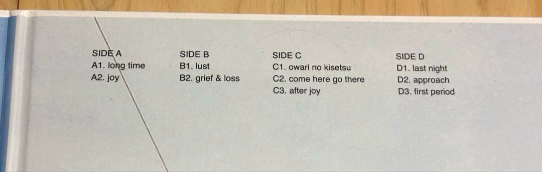 rei harakami lust 2枚組レコード