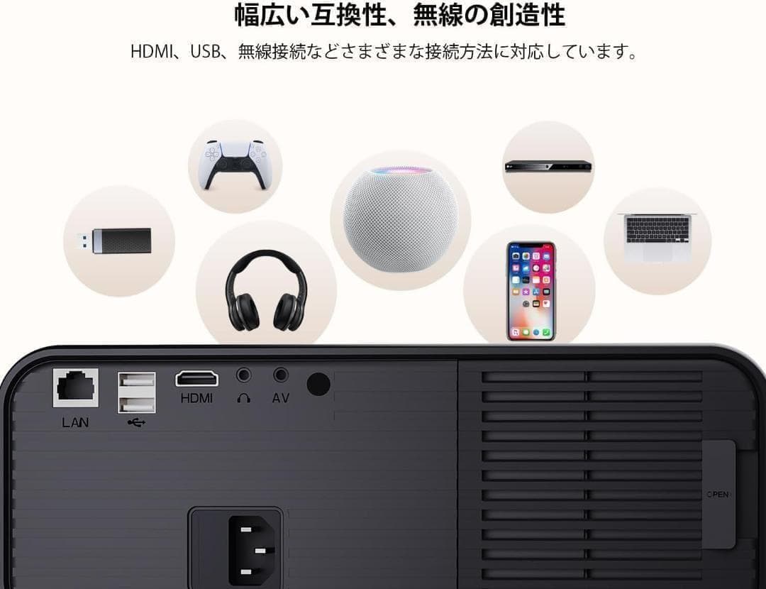 【新品】COOAU プロジェクター AndroidTV搭載 4K対応 家庭用