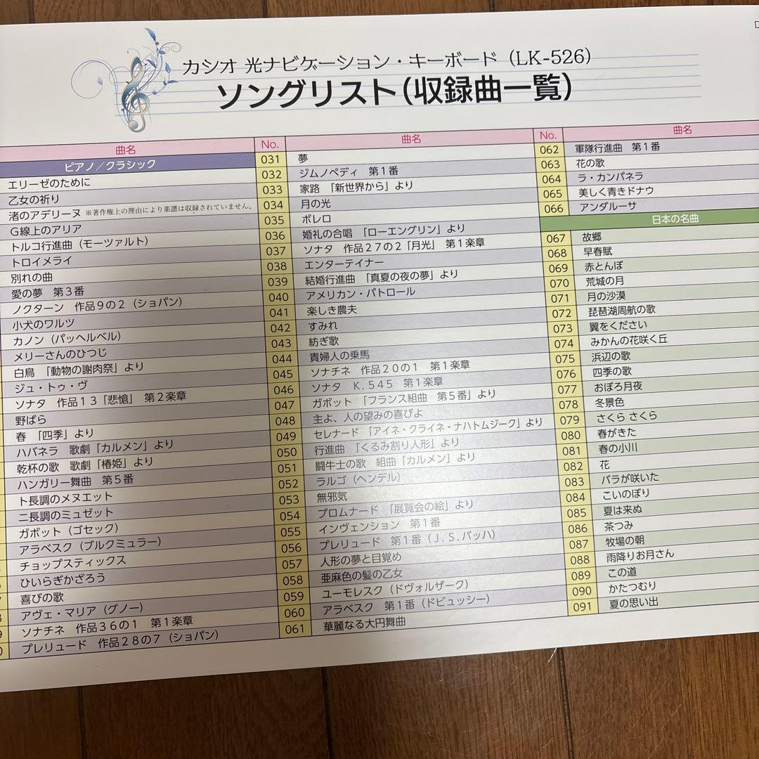 カシオキーボード　ＬＫ-526 動作確認済み