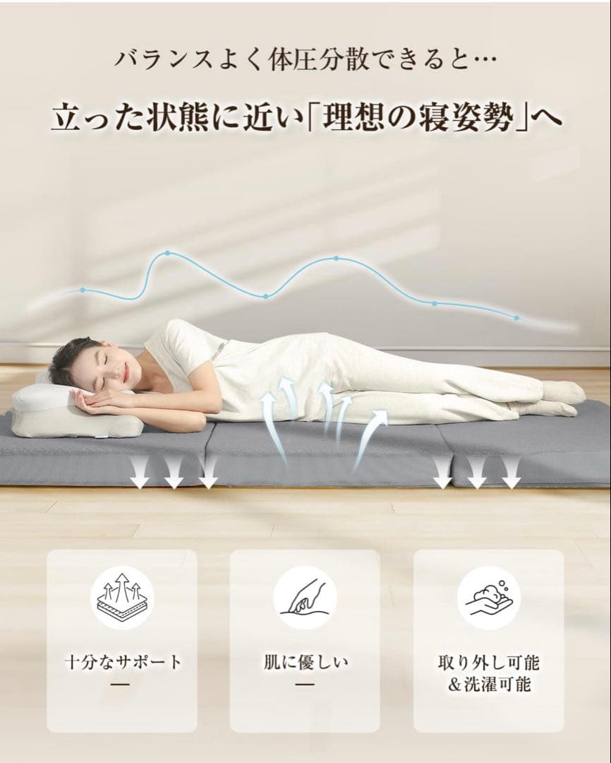 【高反発 硬め190N 密度36D】折り畳みマットレス 厚さ10cm体圧分散