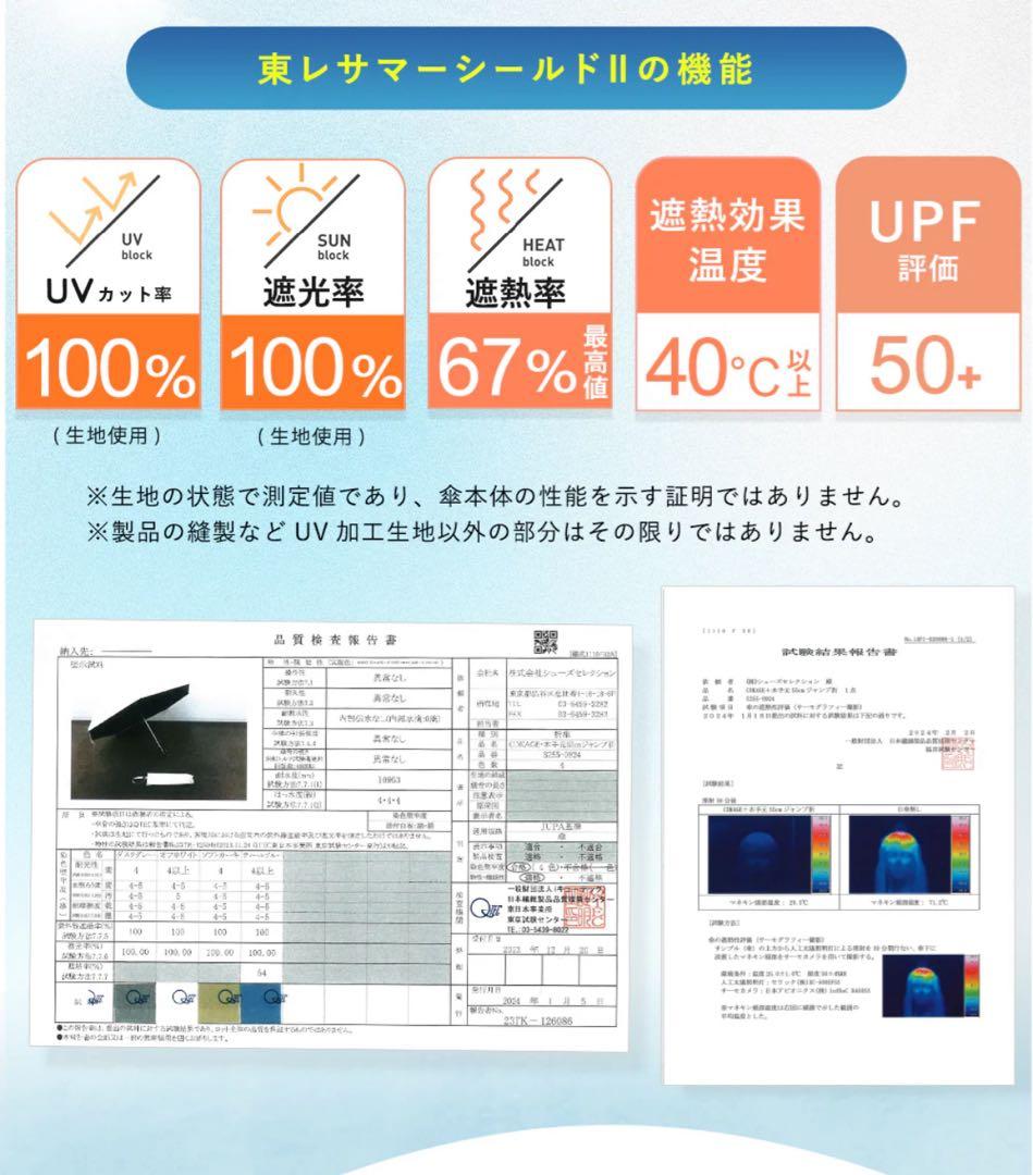 COKAGE+ACTIVE自動開閉55cm晴雨兼用 遮熱軽いPowderBlue