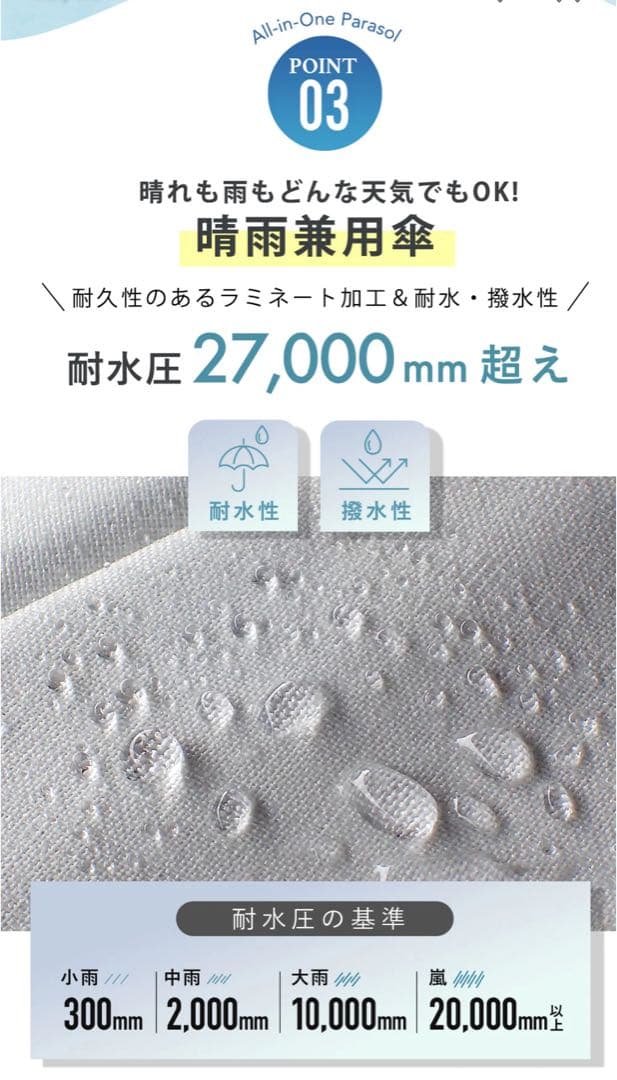 COKAGE+ACTIVE自動開閉55cm晴雨兼用 遮熱軽いPowderBlue