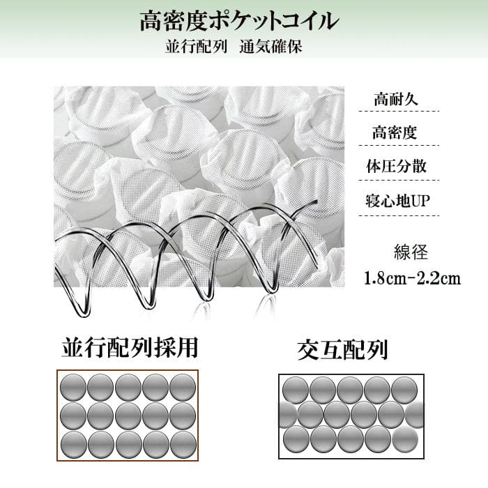 マットレスシングル ポケットコイル 厚さ21cm やや硬め竹炭ウレタ４Dメッシュ
