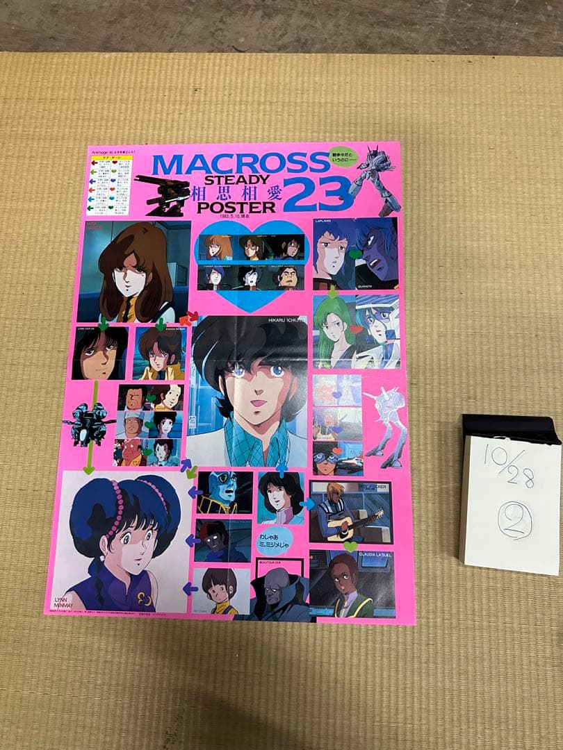 希少】マクロス　両面ポスター　アニメージュ1983年6月号付録