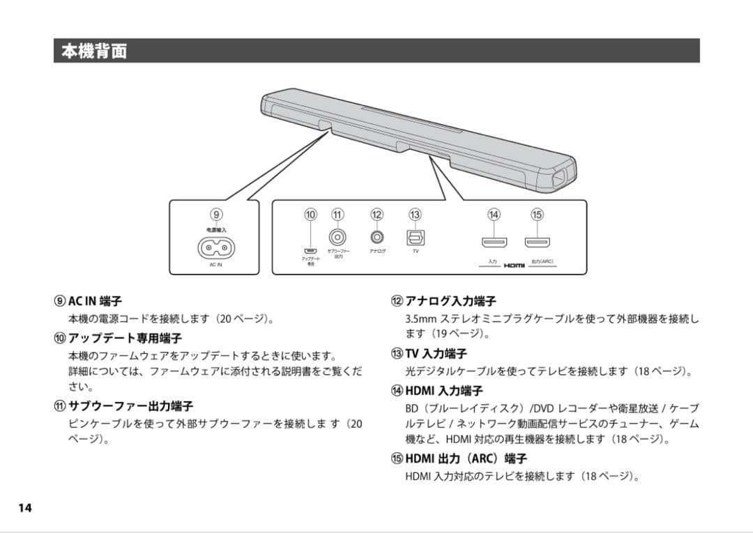 YAS-107 ヤマハ　サウンドバー