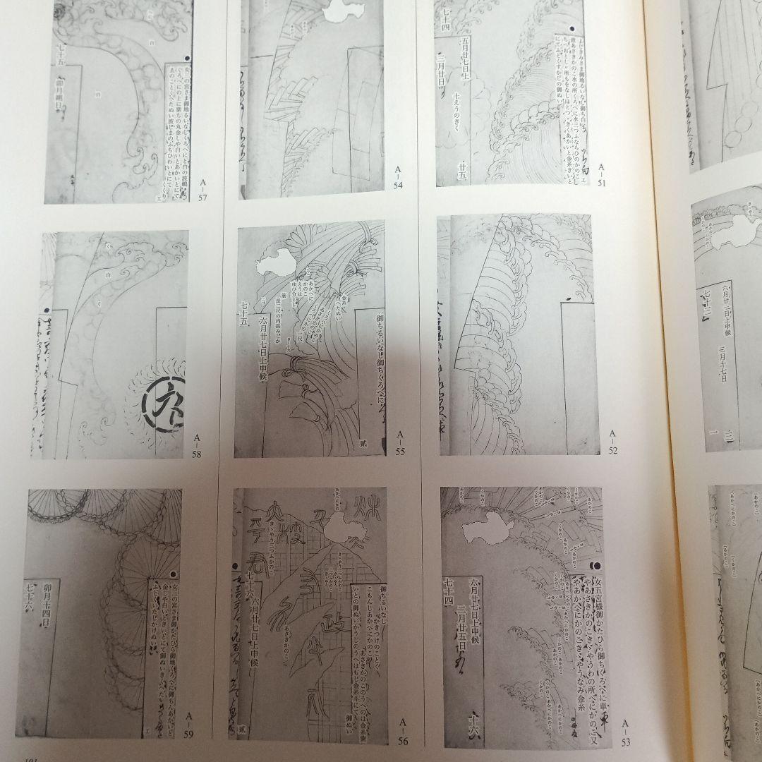 雁金屋御画帳の研究 : 小西家伝来尾形光琳関係資料にみる小袖文様