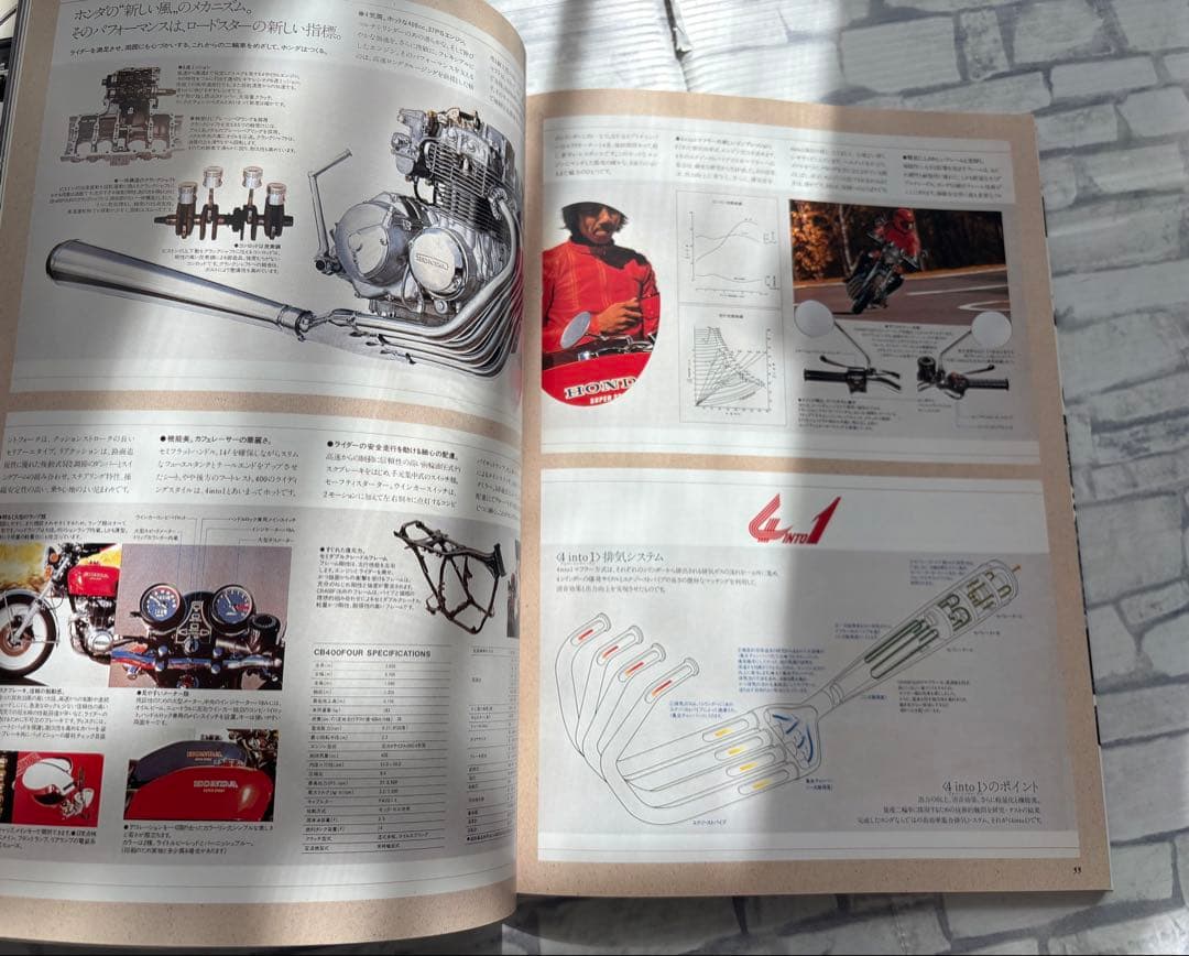 CB400FOUR 蘇る‘70年代の伝説\"ヨンフォア\"のすべて