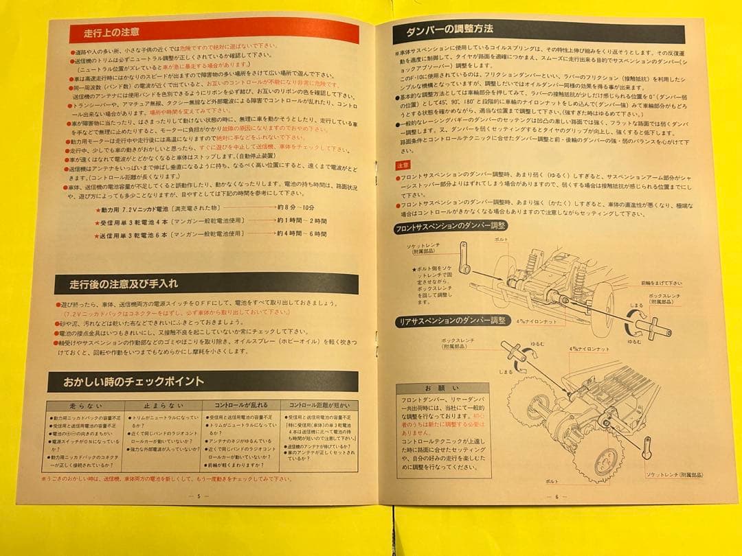 BISON F-10 フレームバギー NIKKO