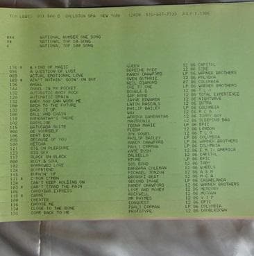 その他 BPM DATA/TOM LEWIS DISCO BEATS '74~'86