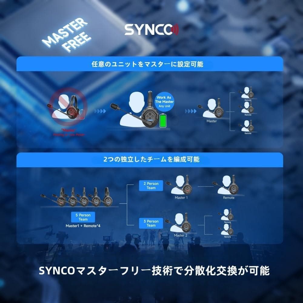 XTALK XPro2 インターコムヘッドセットシステム ◎新品未開封品◎