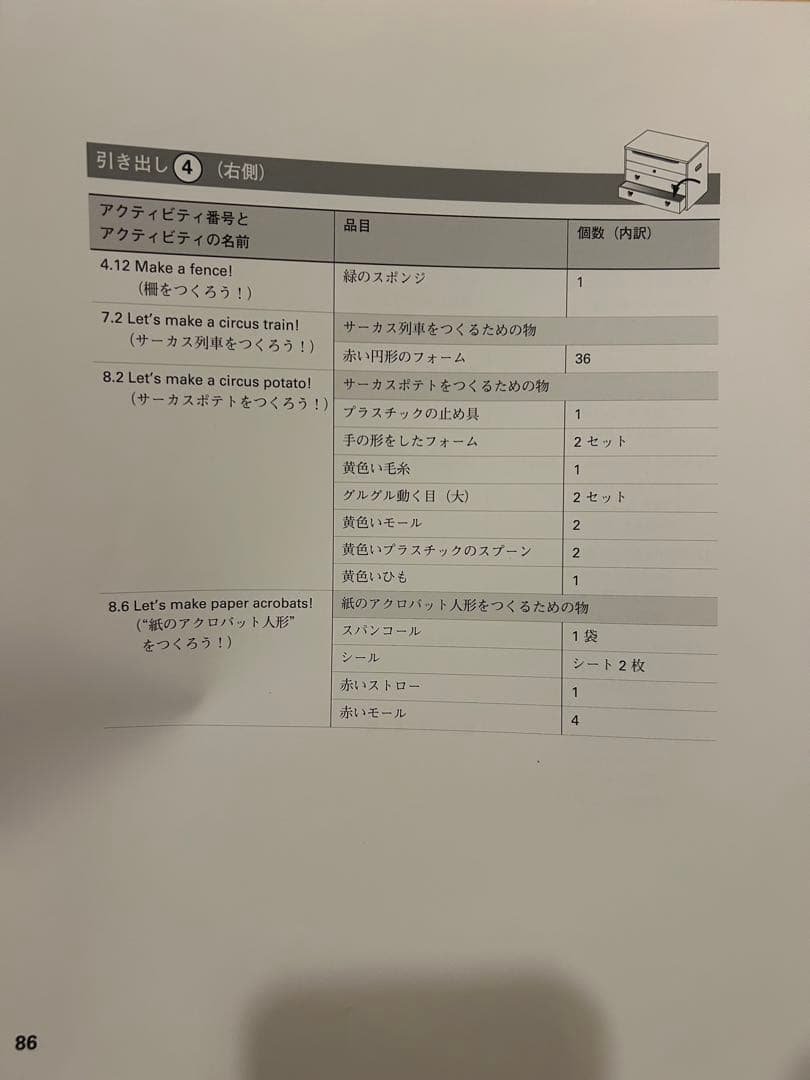 レッツプレイ DVDディズニー英語システム DWE 道具箱