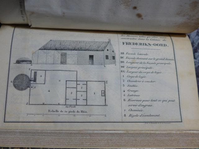 高価なEconomie politique chrétienne1834/初版