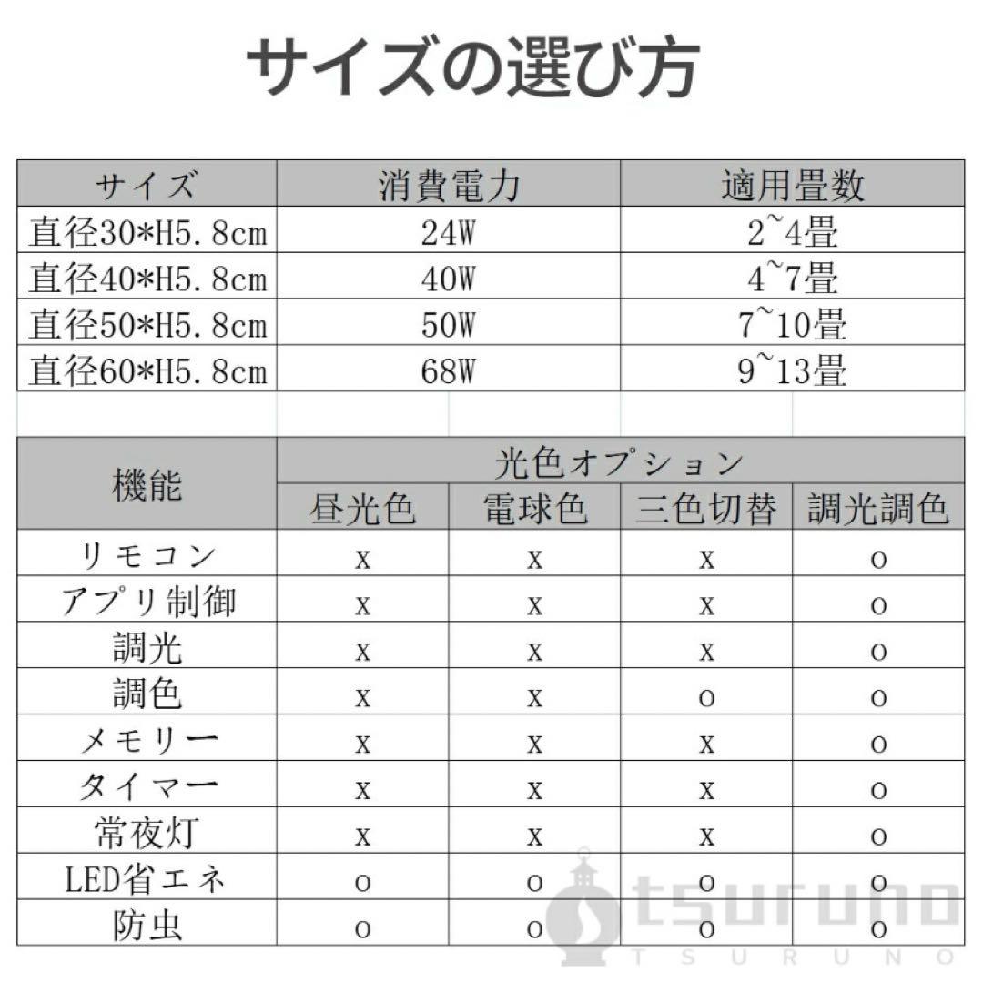 つるのお城　LED対応調光調色シーリングライト・天井直付灯