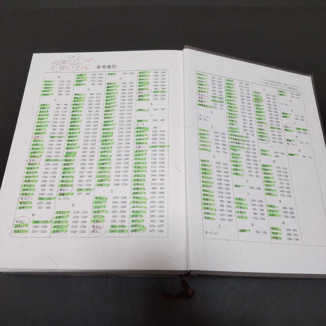 日本史総合年表