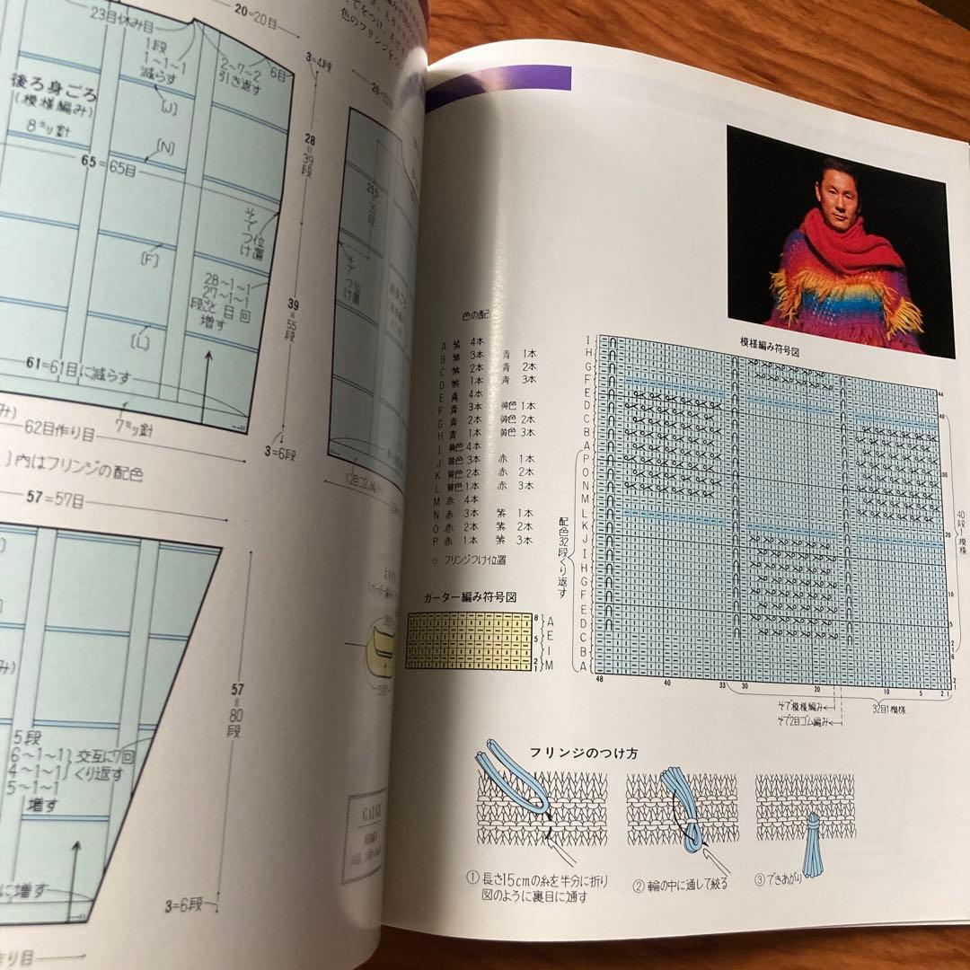 『ビートたけしficceを着る』(セーターブック)小西良幸(1992年・雄鶏社)