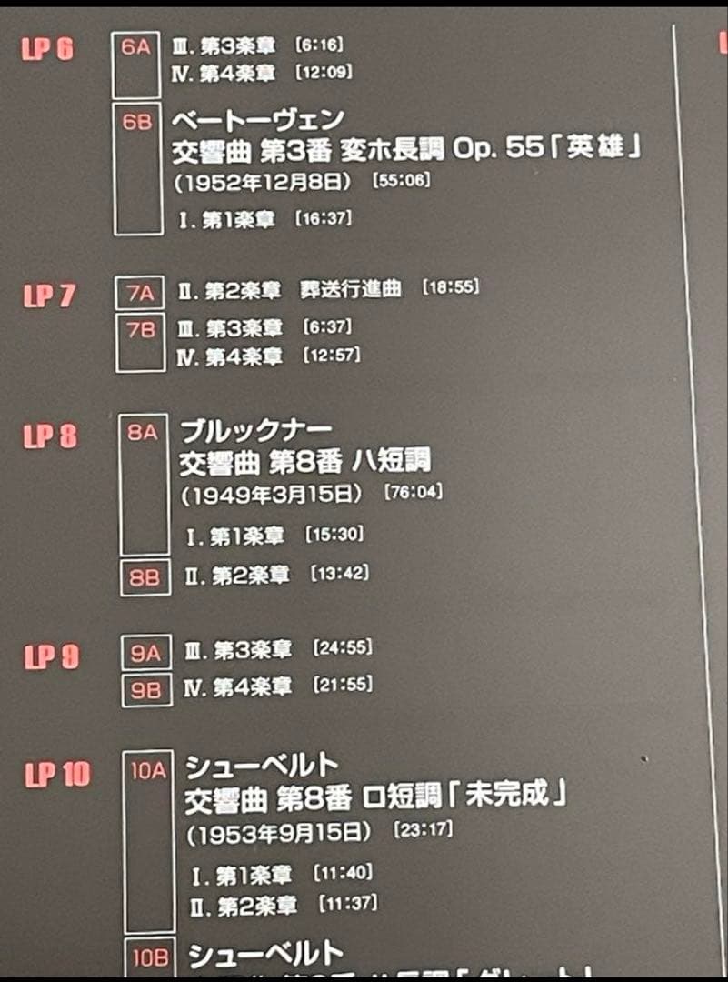 国内盤フルトヴェングラーRIAS録音LP-BOX日本語解説未開封特典付廃盤レア